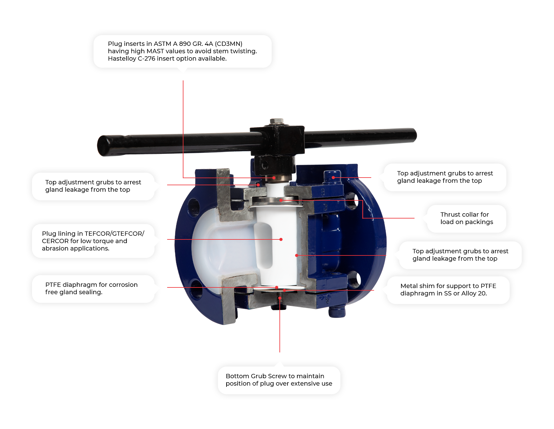 Lined Plug Valve